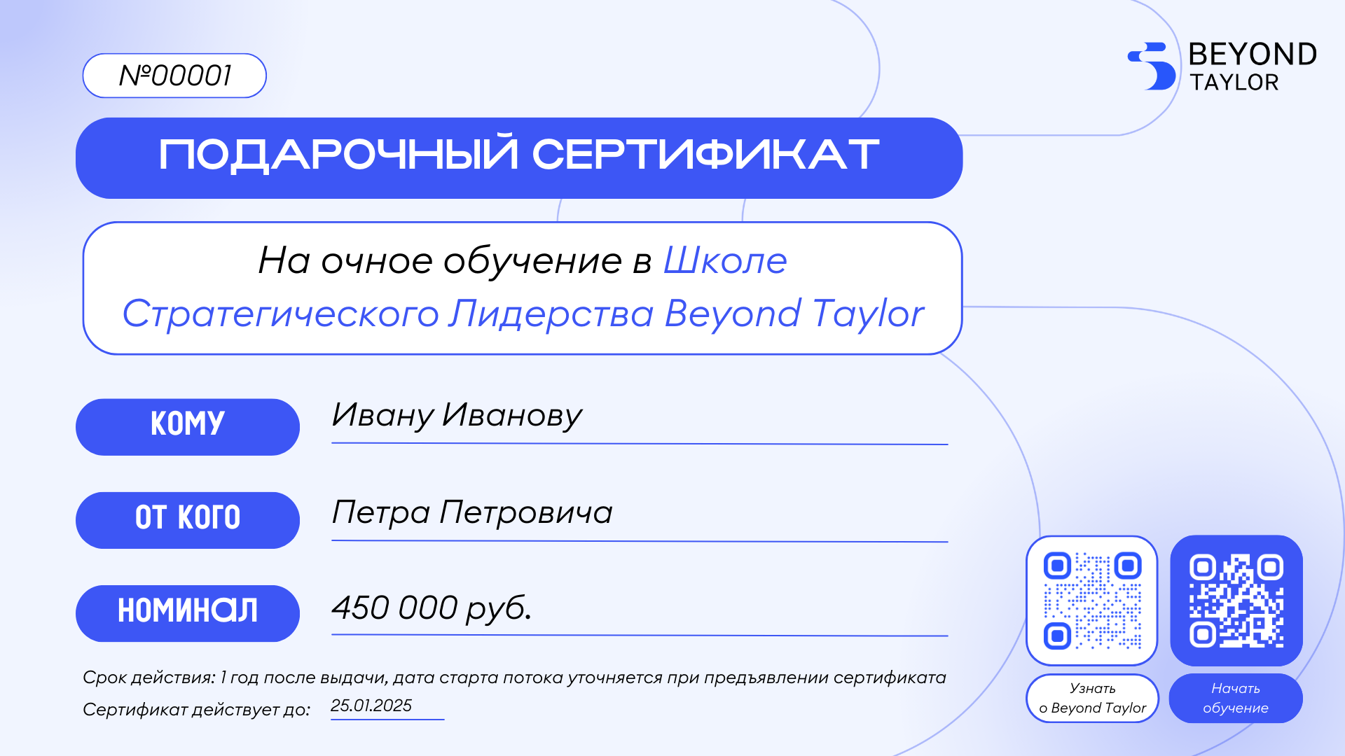 Школа стратегического лидерства | Beyond Taylor