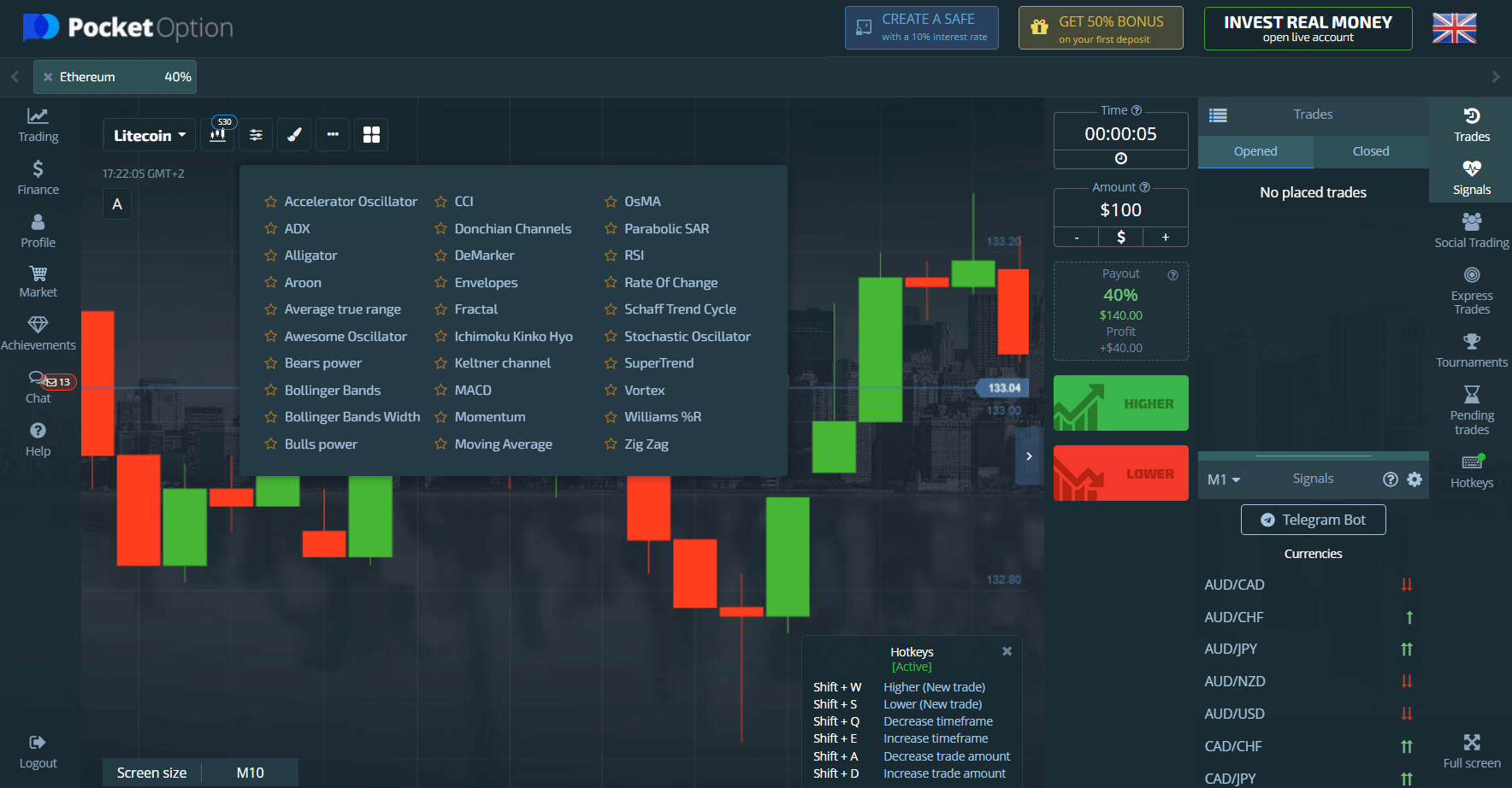 Pocket Option Trading: What A Mistake!