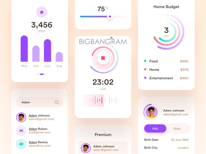 Smart site Widgets For Flourishing Business