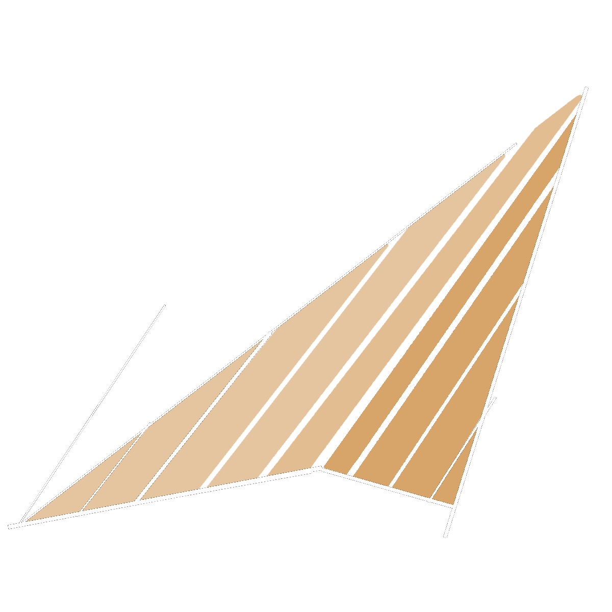 GLOBUS TRANSFER