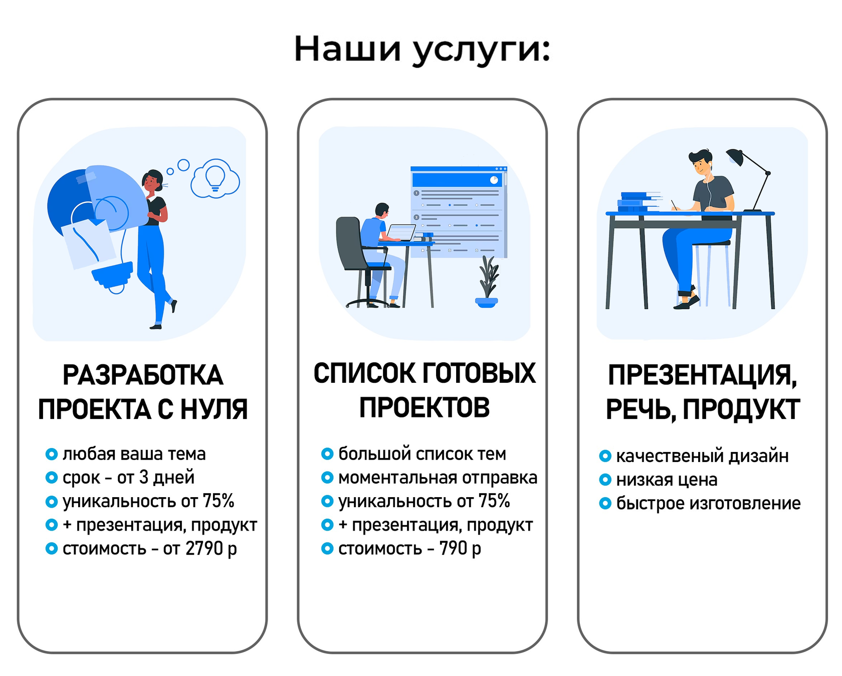 Особенности использования мини-проектов на уроках биологии