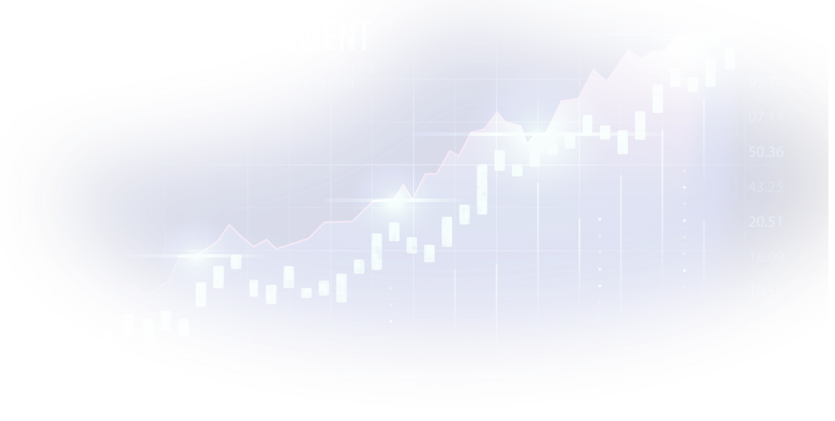 Обучение трейдингу в Москве - курсы трейдера от финансовой академии