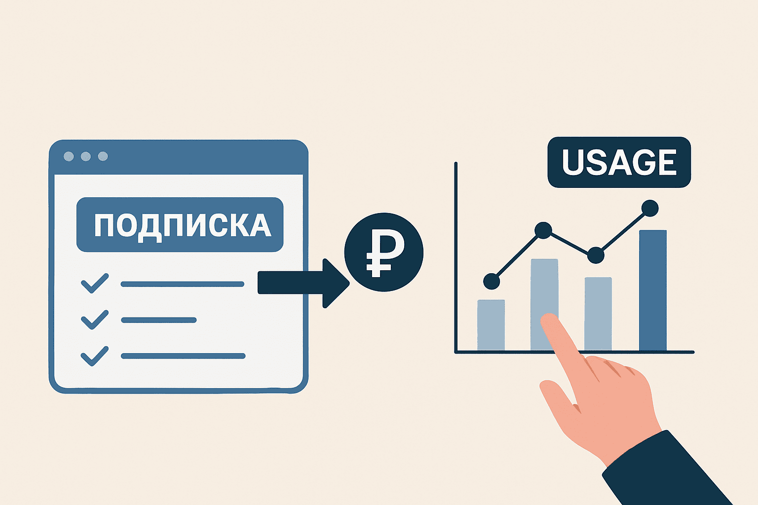 Рост MRR при переходе от подписок к оплате за использование