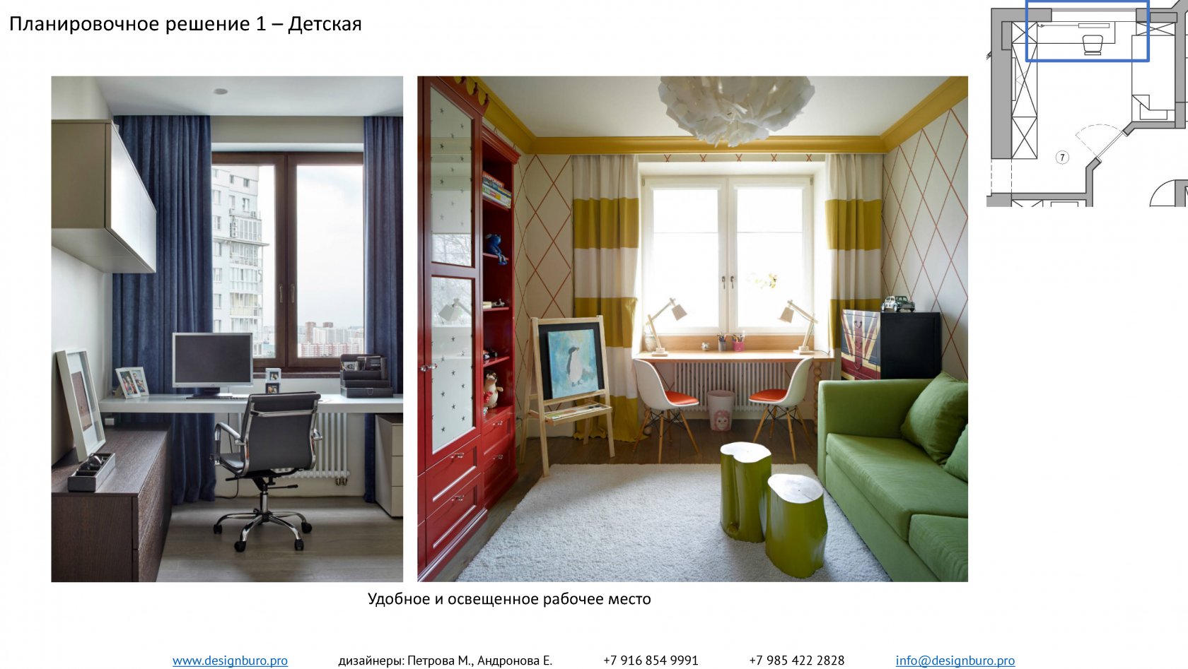 планировочное решение детская. планировочное решение комнаты. планировочное решение квартиры студии. интерьер комнаты вид сверху. планировочное решение комнаты.