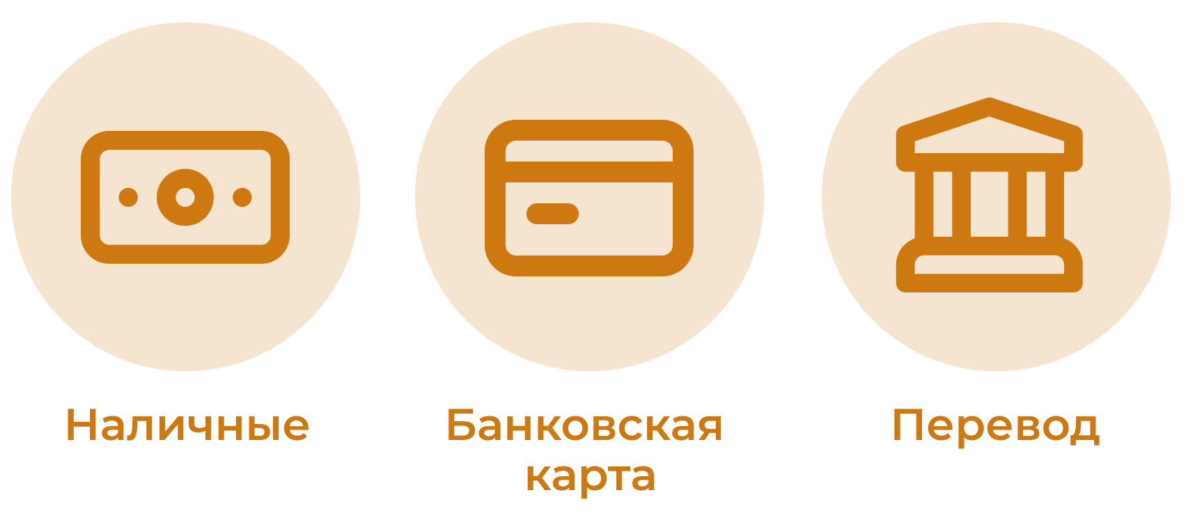 иконки способов оплаты