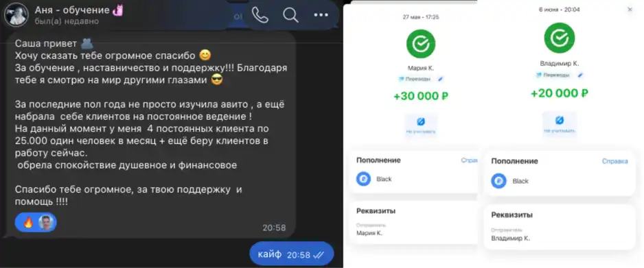 Результаты