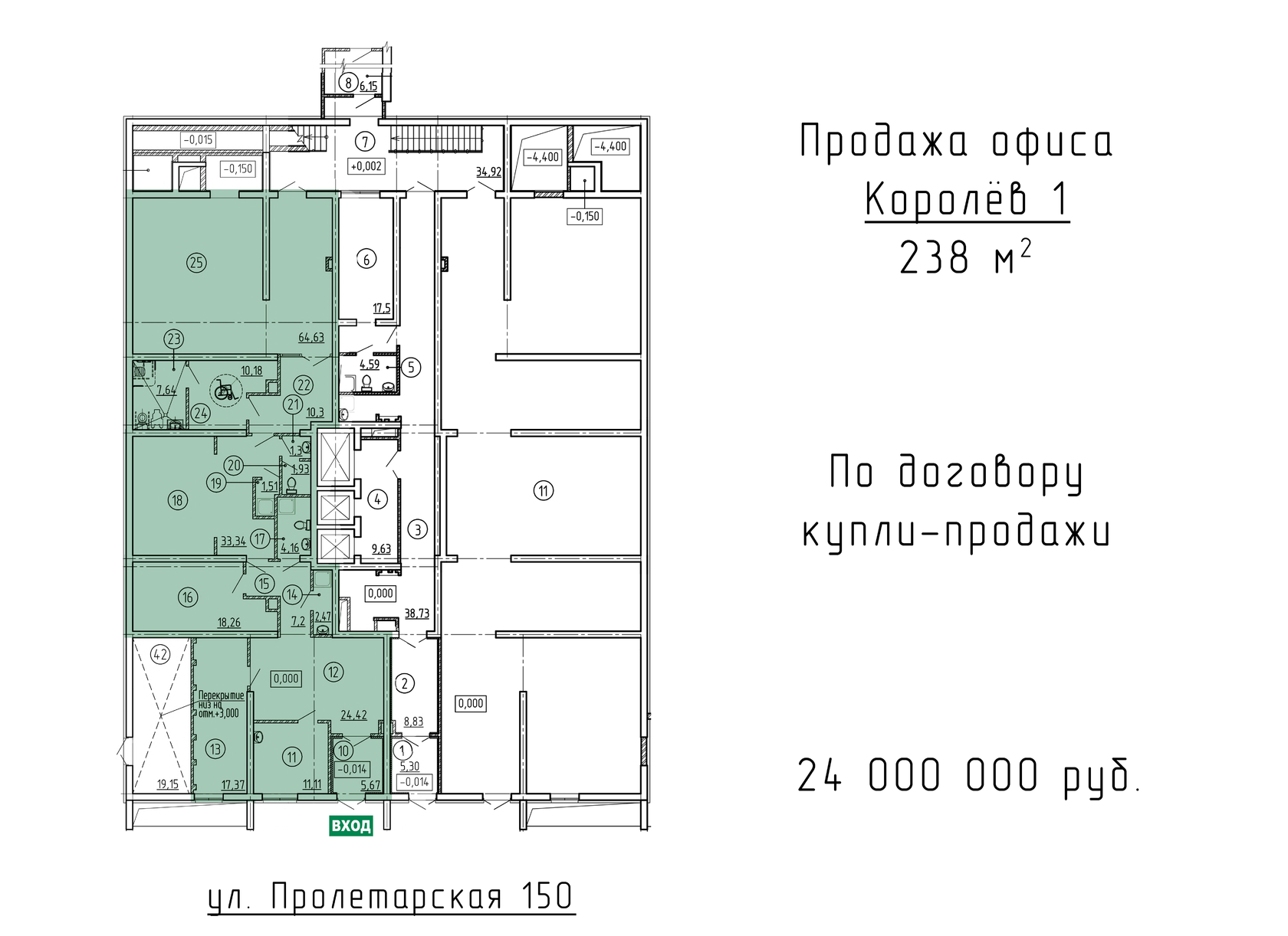 Пластика сайт королев