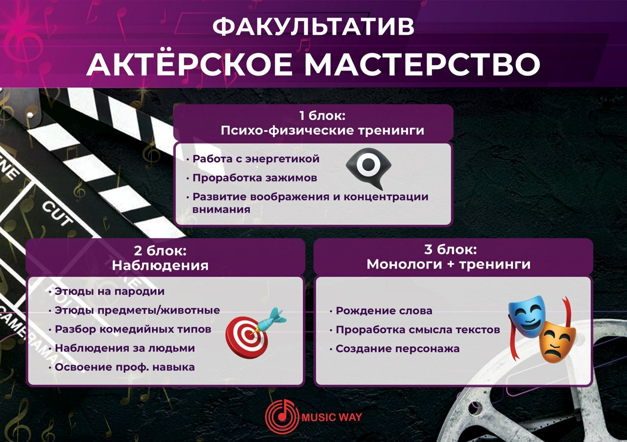 Актёрское мастерство в Music Way School