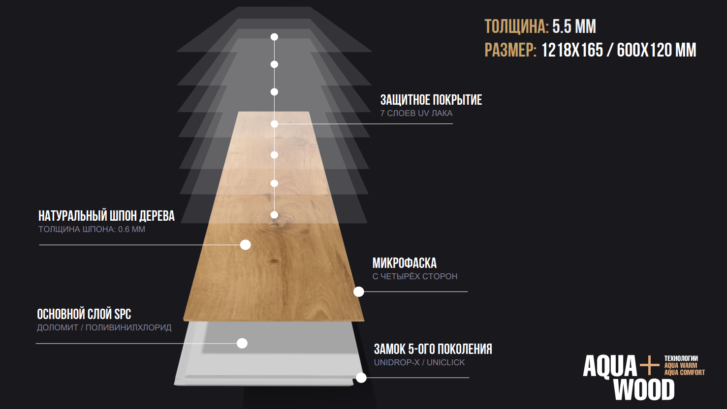 кварц паркет цена