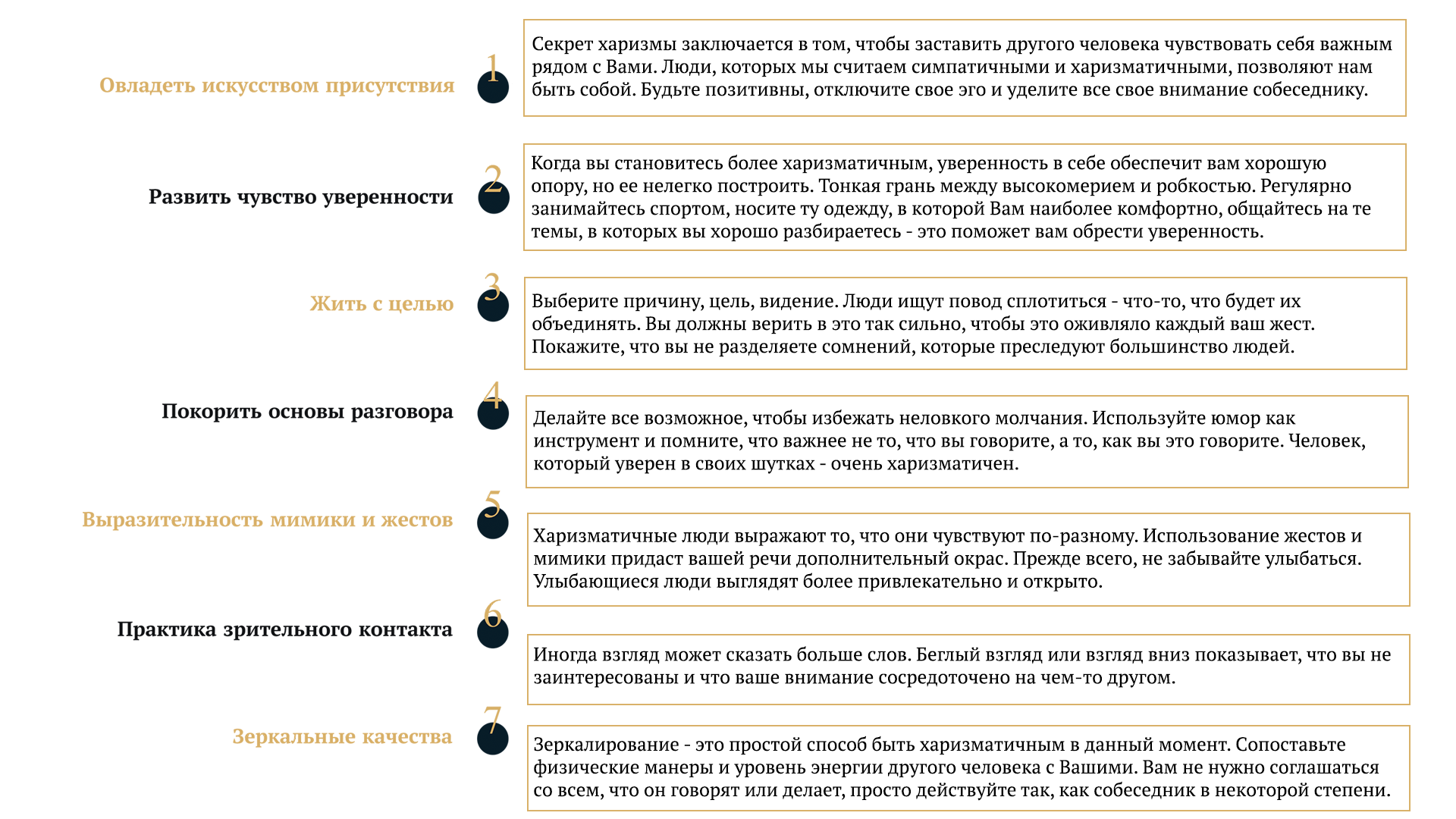 Женская харизма. Инструкция по развитию и …