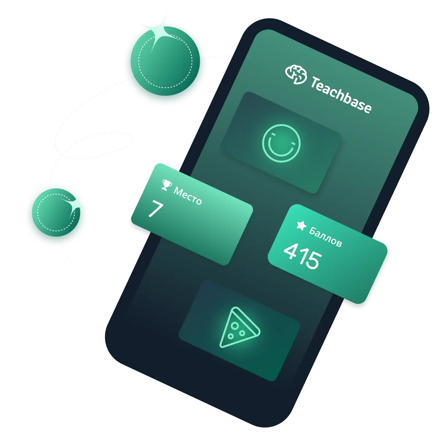 Мотивация персонала | Teachbase