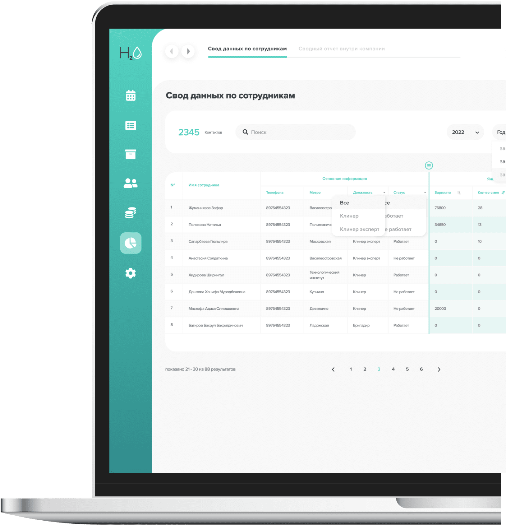CRM H2O
