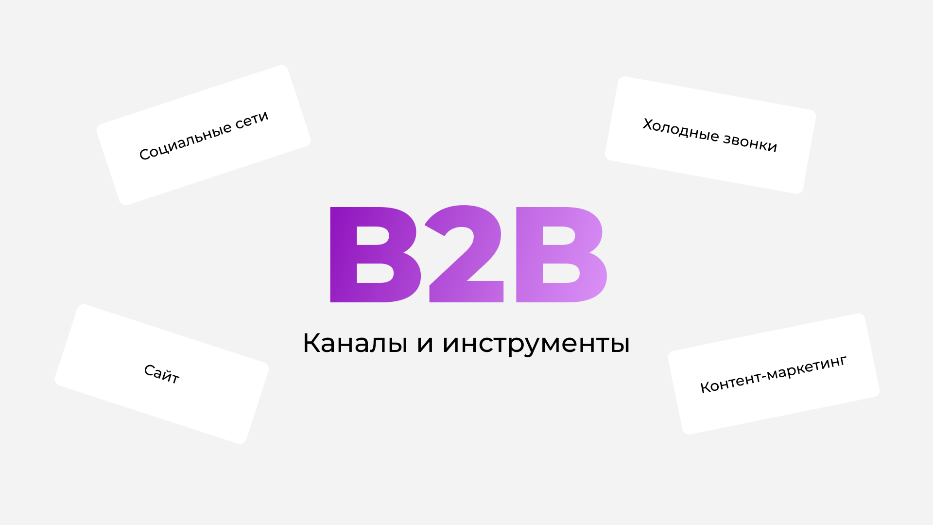 Что такое В2В-продажи? Отличия В2В от В2С. Основные техники и модели  В2В-продаж