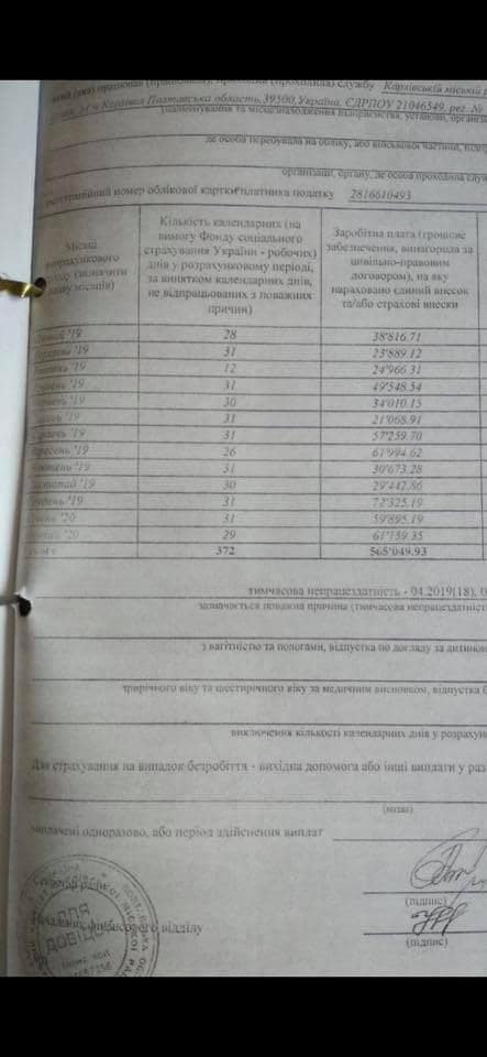 Партія Шарія Полтава подала запит про зарплату ексмера Карлівки - фото