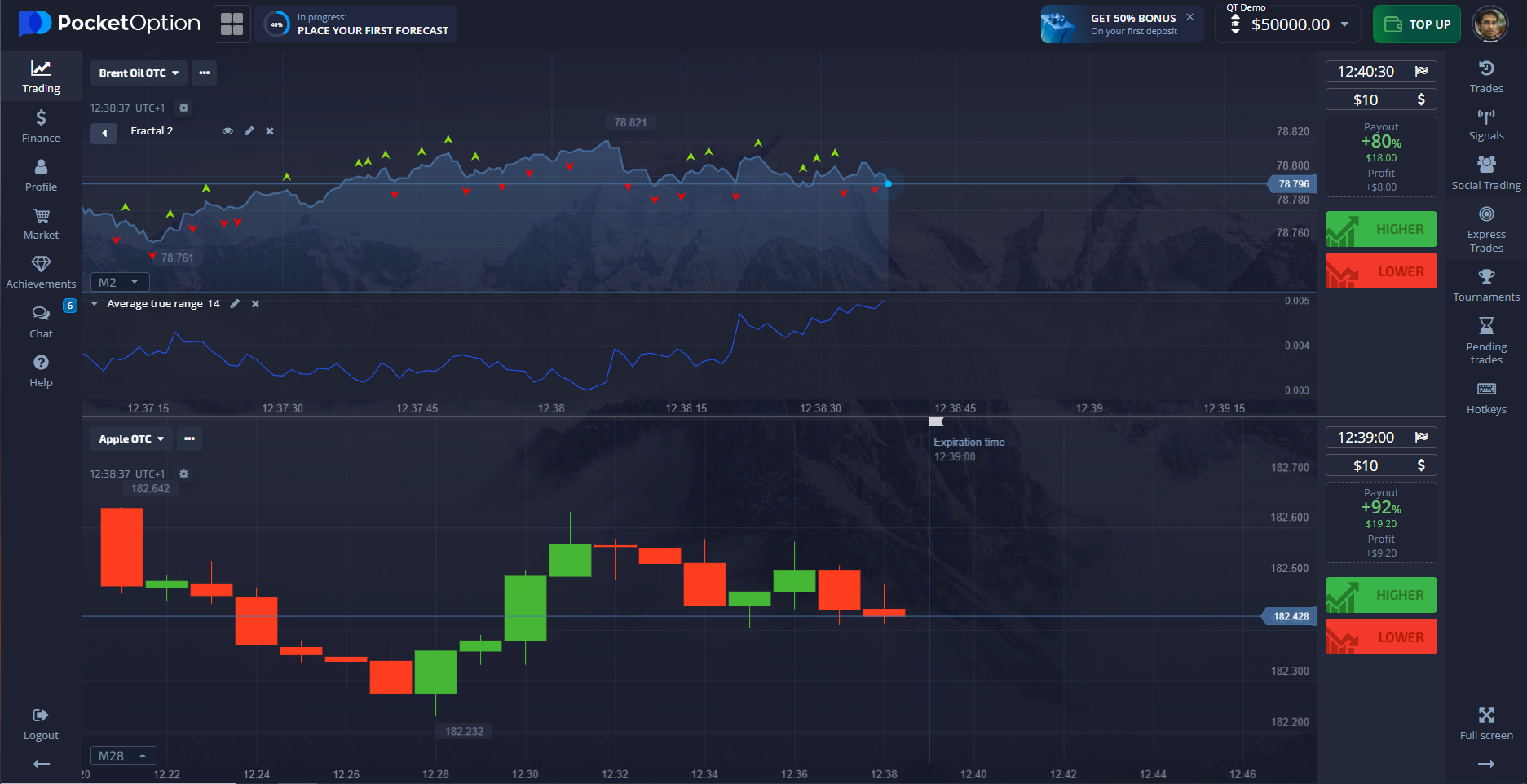 The Ten Commandments Of Trading Pocket Option