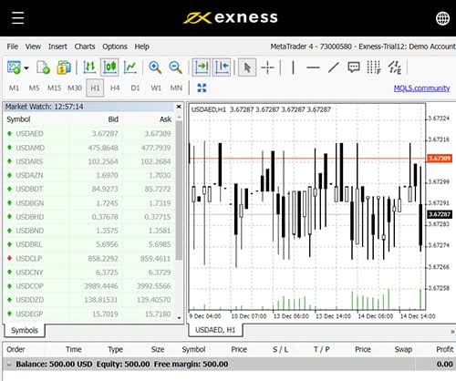 Exness Iphone Apps