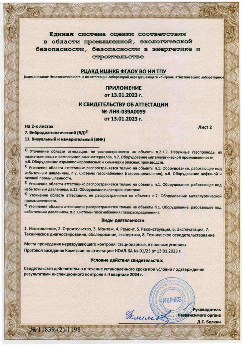 Артимпро. Артимпро
