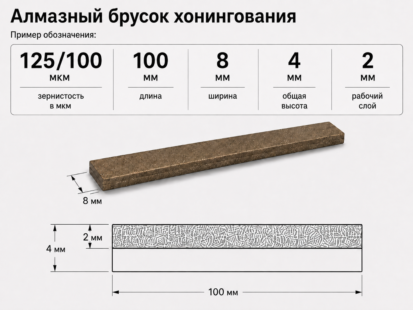 Схема обозначения алмазного хонинговального бруска 125/100 мкм