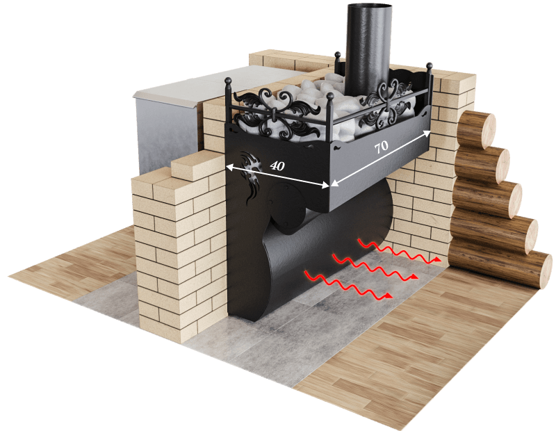 Печь для бани 3 на 3