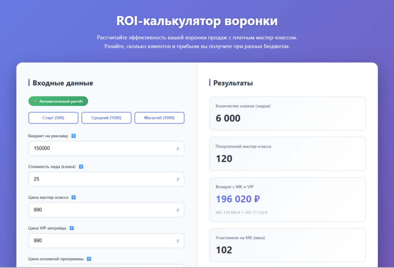 ROI-калькулятор