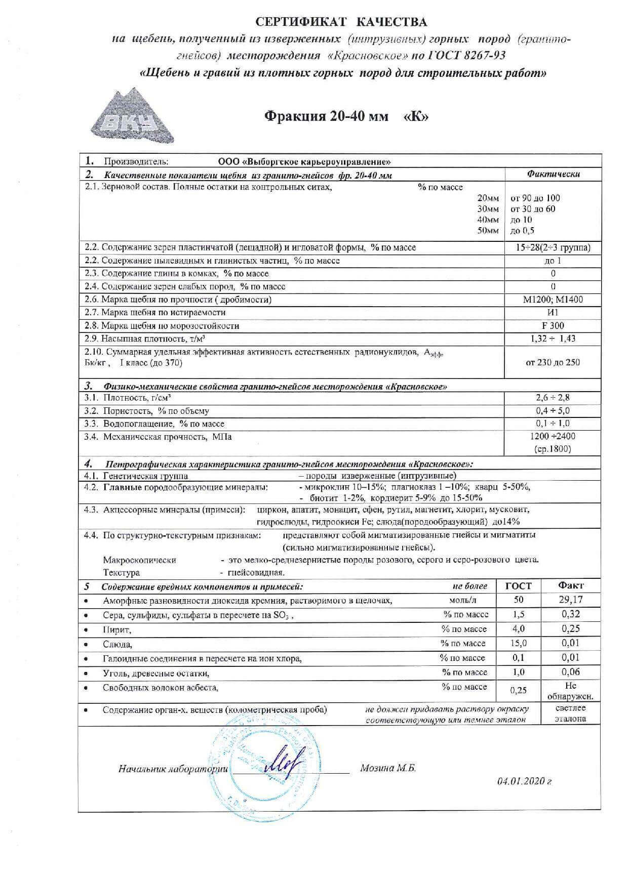 сертификат на щебень гравийный фр 20-40