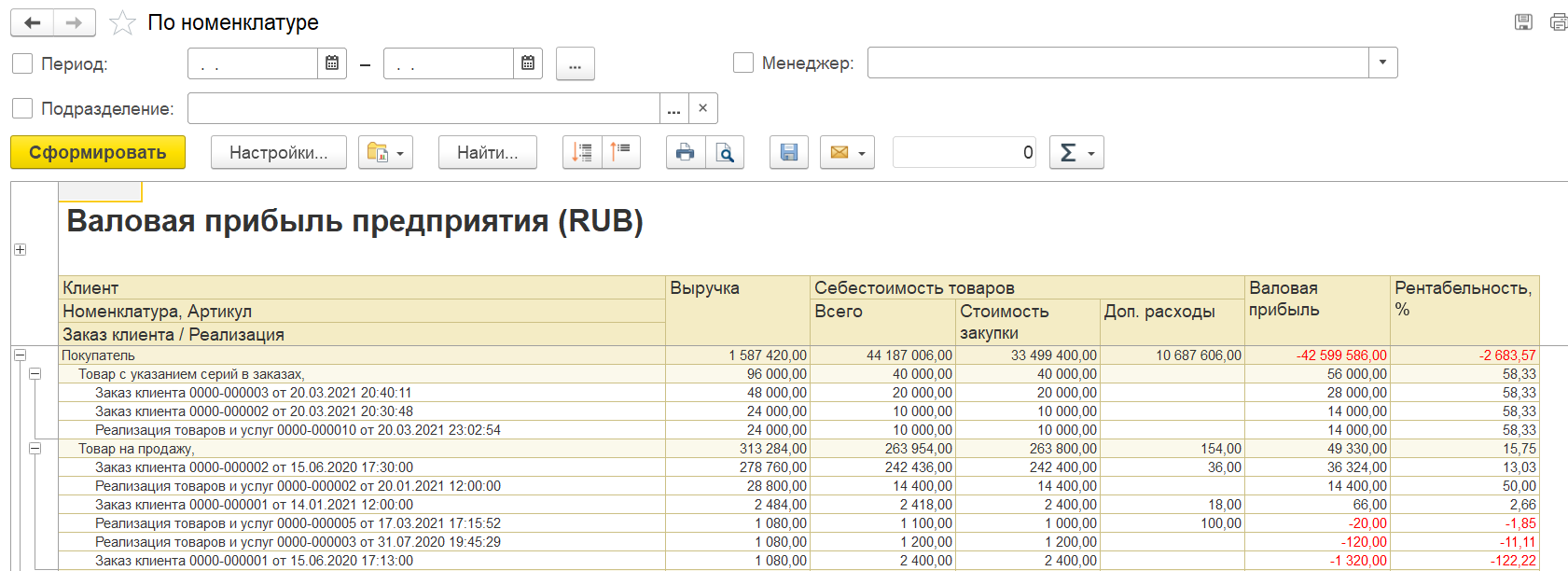 1С Комплексная автоматизация и ERP 2: продажи по заказам в отчете «Валовая прибыль предприятия»
