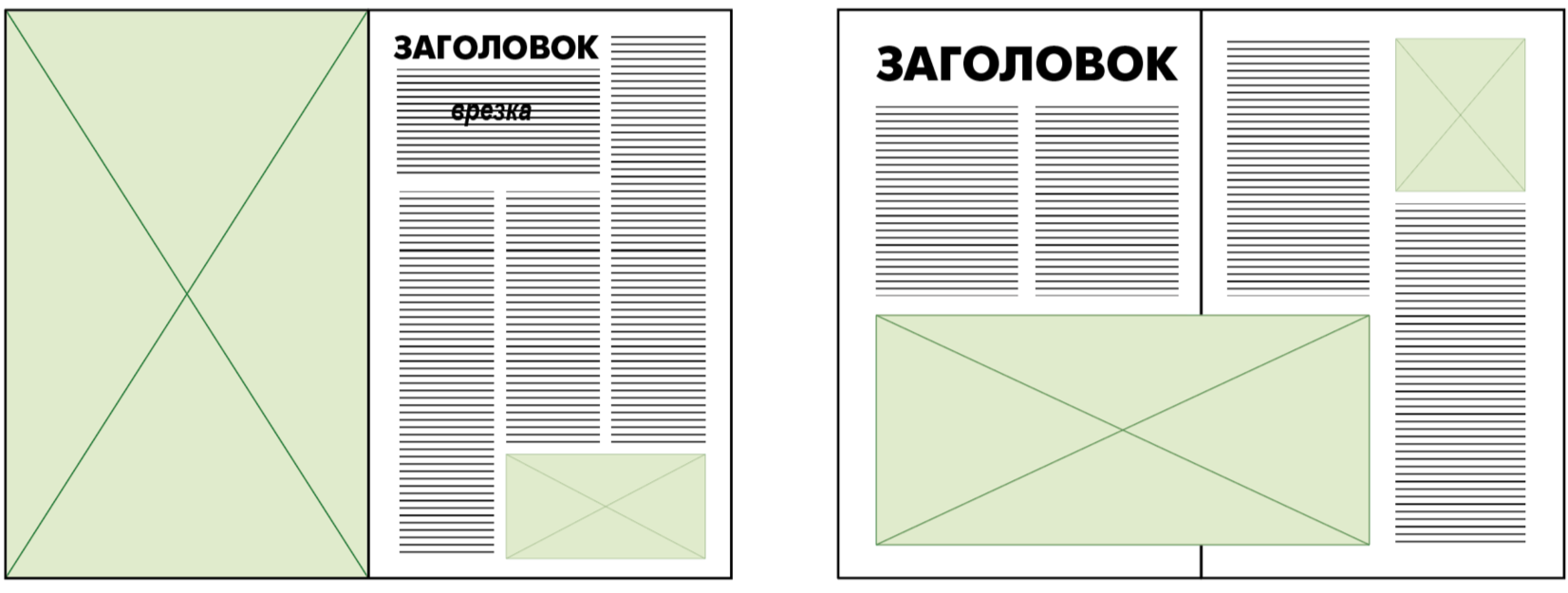 Дипломный проект на курсе html верстка с нуля до первого макета