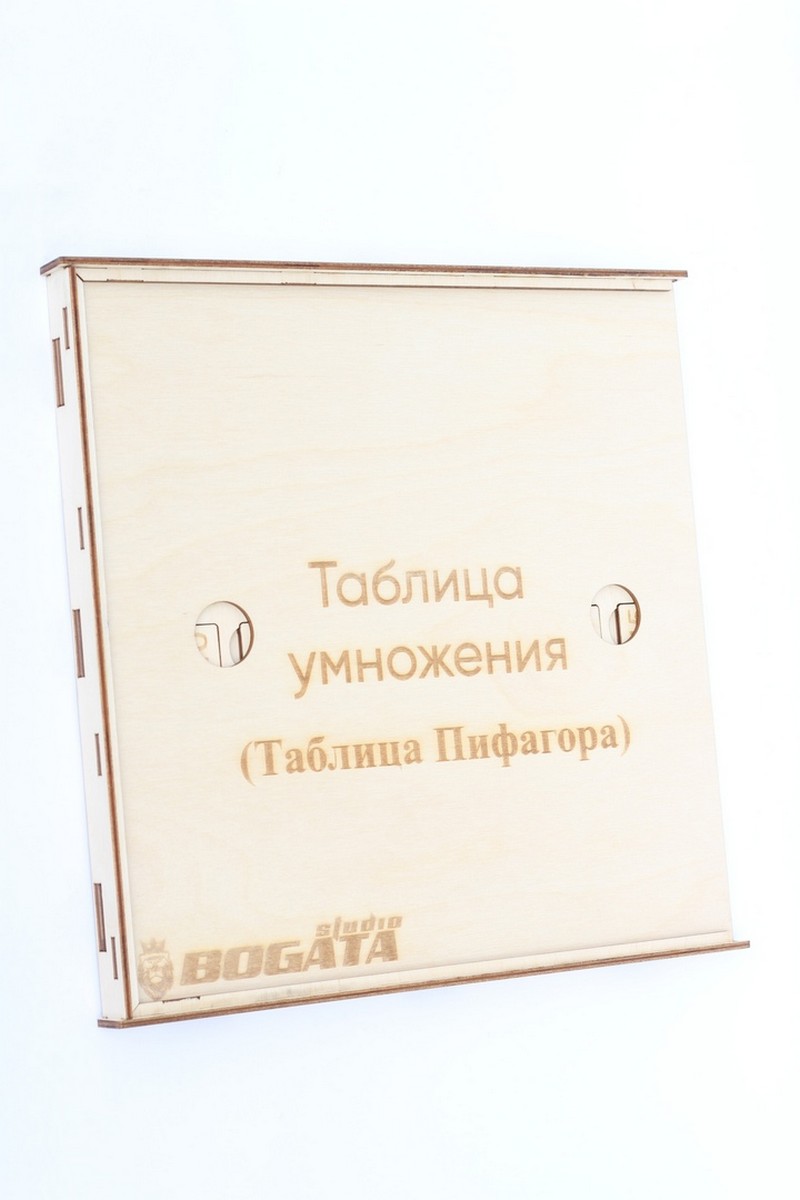 Таблица пифагора