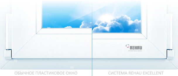 Сравнение светопропускания обычного окна и системы REHAU Excellent