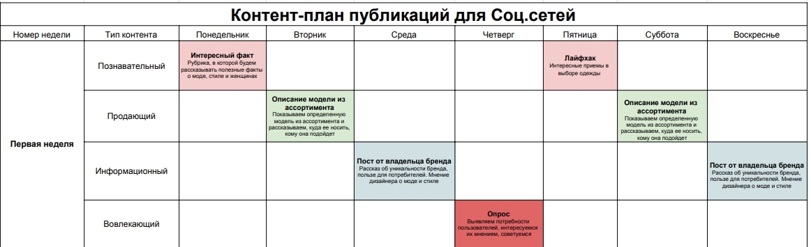 Готовый контент план для ресторана