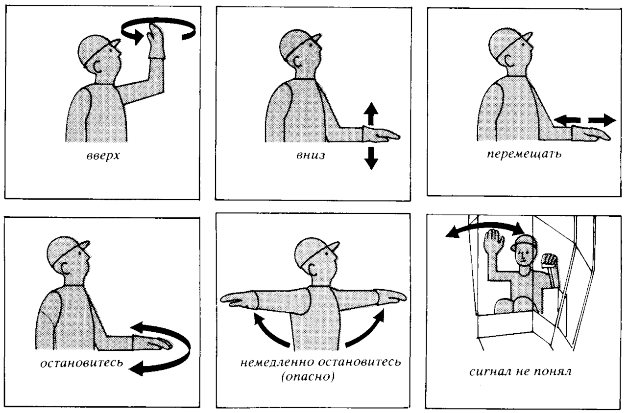 Сигналы стропальщика крановщику. Жесты для крановщика мостового крана. Устройство для поднятия тяжестей защита от удара. Жесты стропальщика вниз верх. Сигналы руками пескоструйщика.