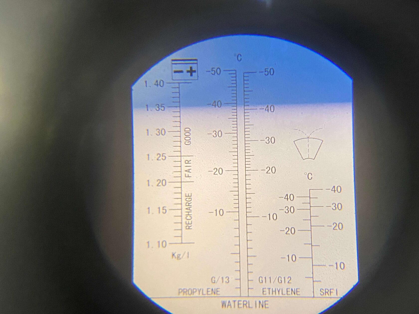 Контроль плотности антифриза рефрактометром