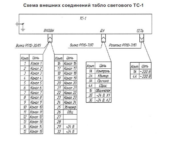 Шул 1нп схема