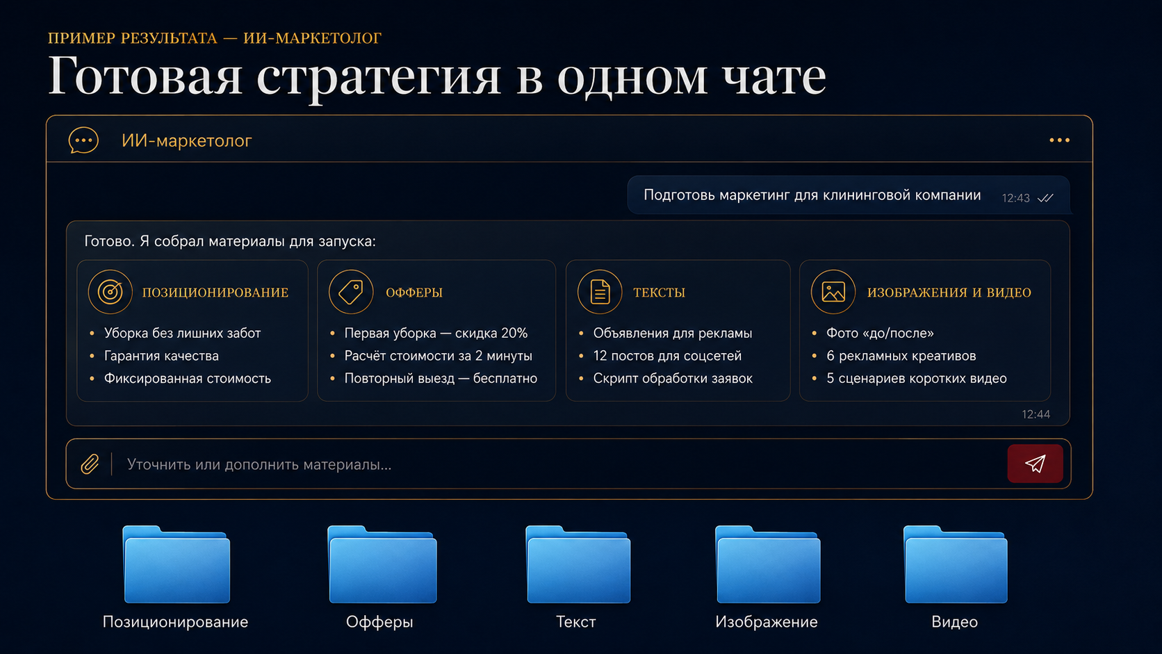 Пример комплекта материалов для запуска