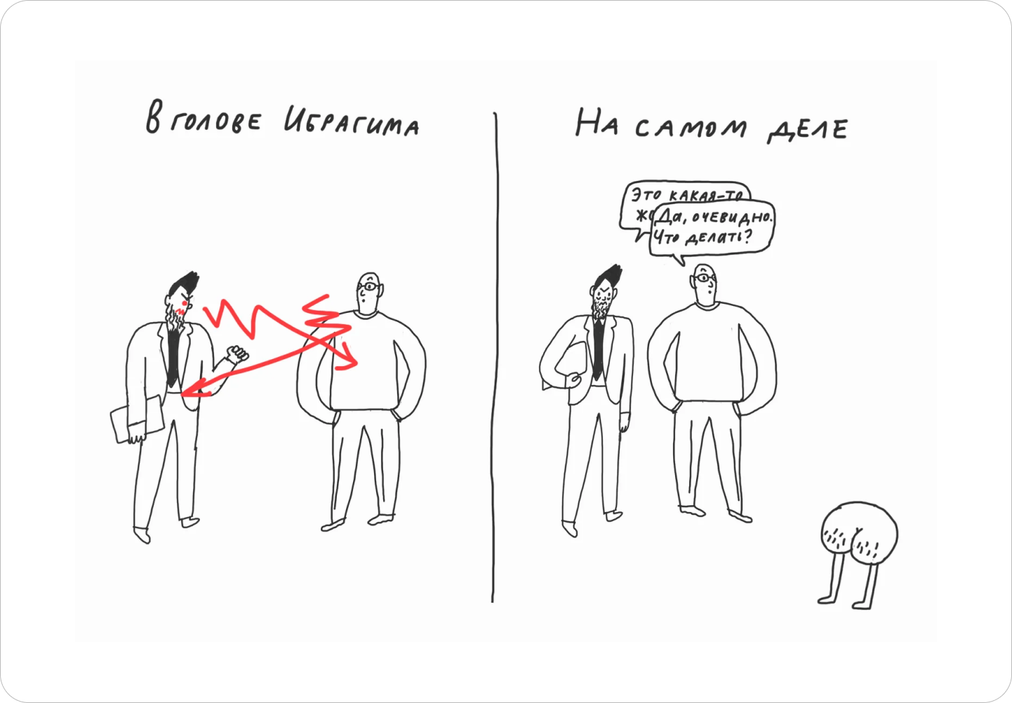 Иллюстрация из потрясающей статьи Кинжала про совместное решение проблем. И вот эту тоже прочитайте.