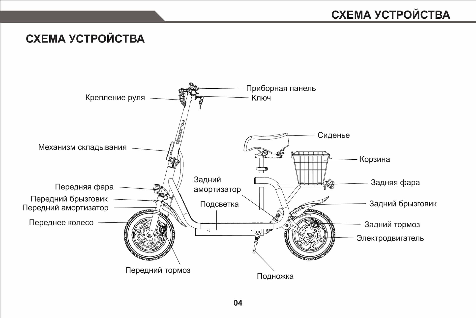 Инструкция к электросамокату Kugoo C1 Plus