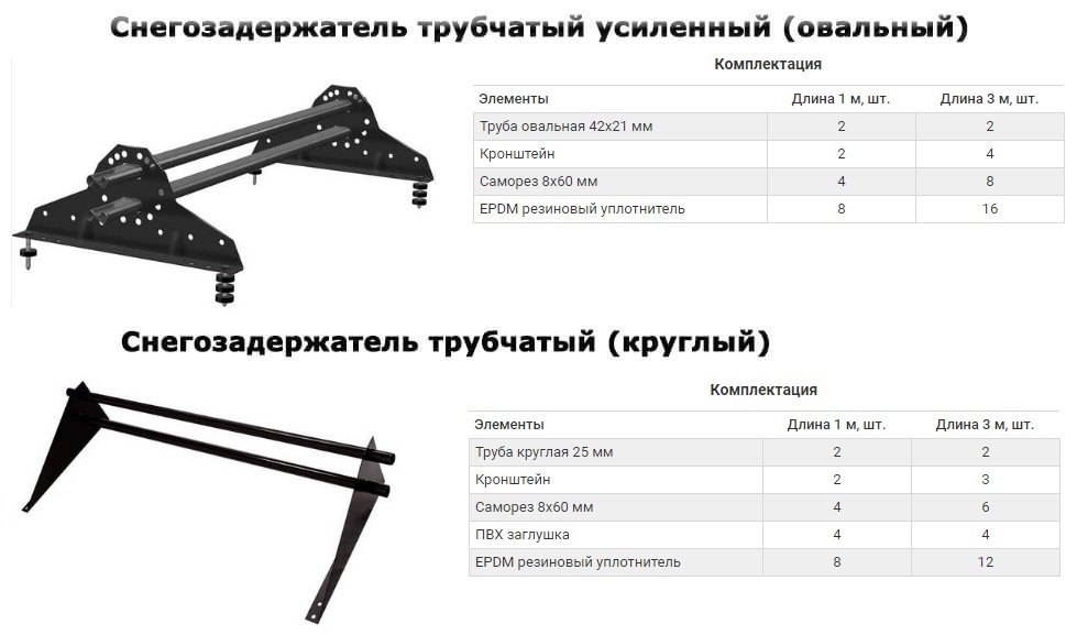 Снегозадержатель трубчатый чертеж