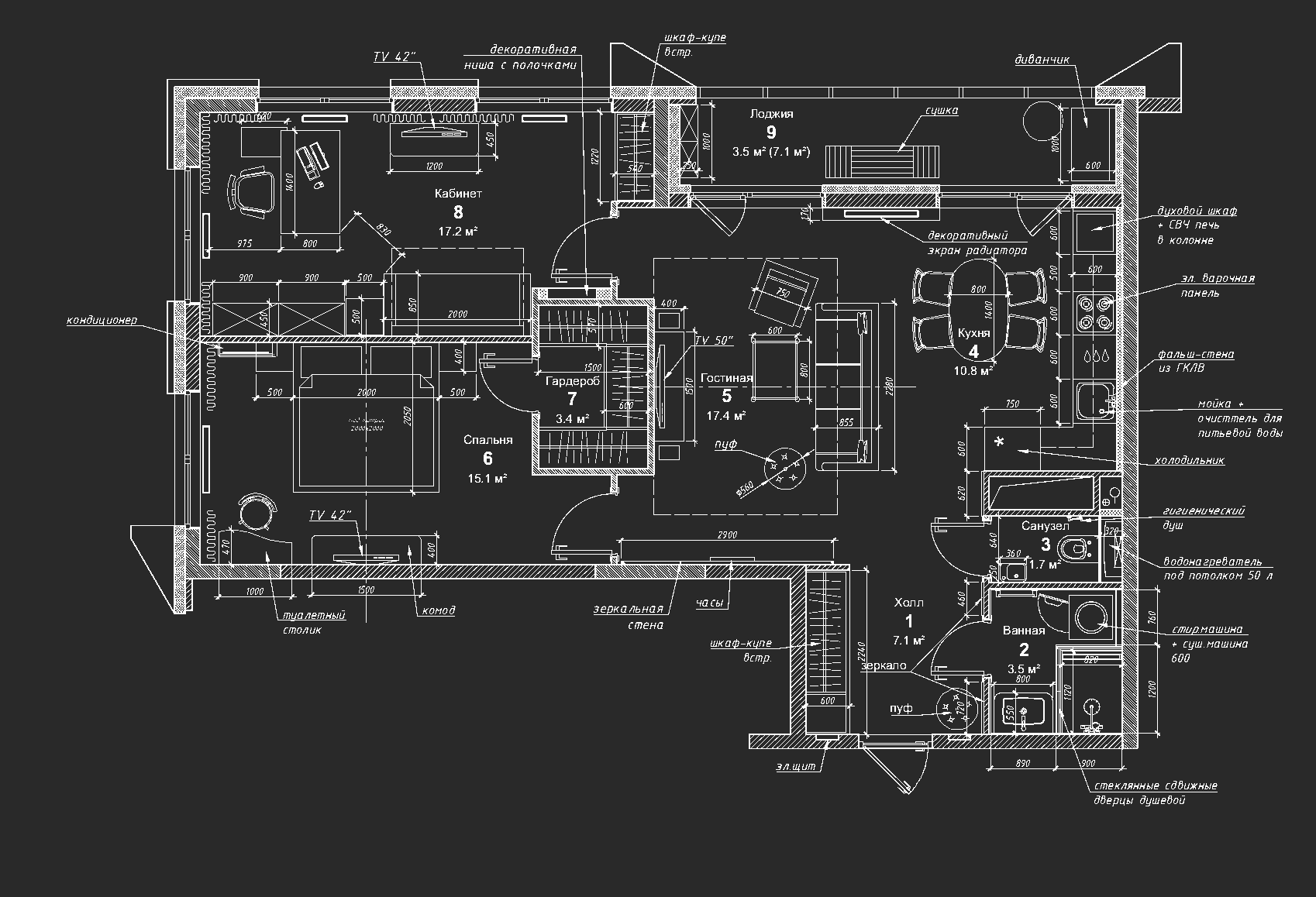 Архитектурное бюро Ольга Чайка