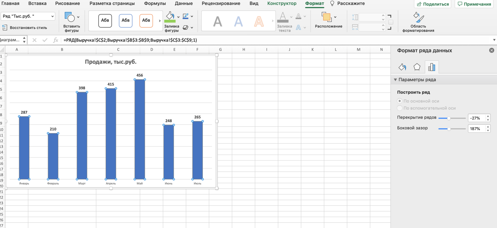 Коднянко В.А. Электронные таблицы Microsoft Excel. Л.Р. № 5