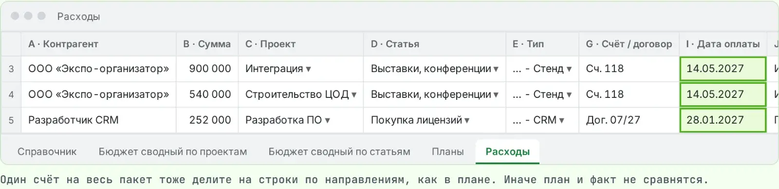 лист «Расходы»
