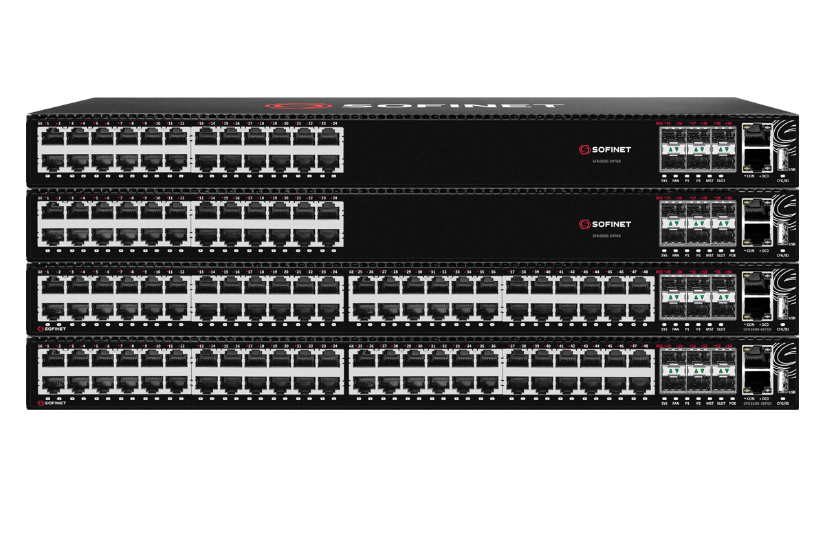 Коммутаторы доступа SOFINET серии SFN3600