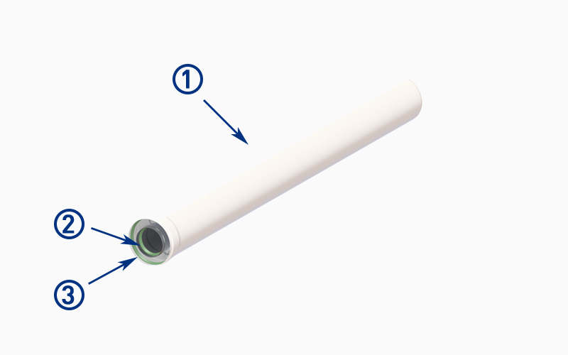 Коаксиальные удлинитель для газового котла