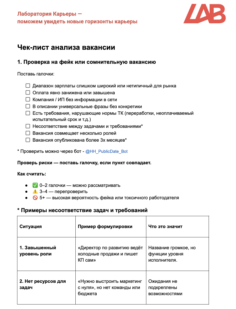 Как распознать токсичную вакансию