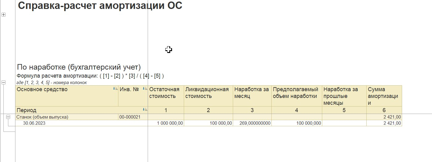 1С Комплексная автоматизация 2 (ERP): справка-расчет амортизации ОС