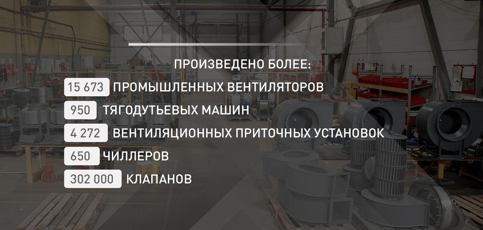 CLIF - производство промышленного климатического оборудования в Москве:  противодымная и общеобменная вентиляция, противопожарные клапаны и  вентиляционные установки. Сделано в России