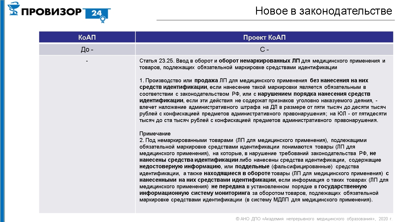 Главные нормативные события за неделю 29 мая - 5 июня 2020 года