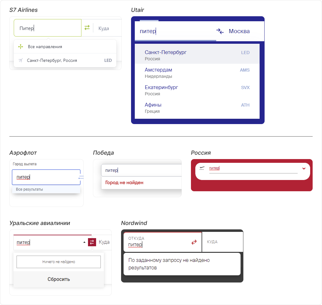 14 UX форм поиска билетов на сайтах российских авиакомпаний