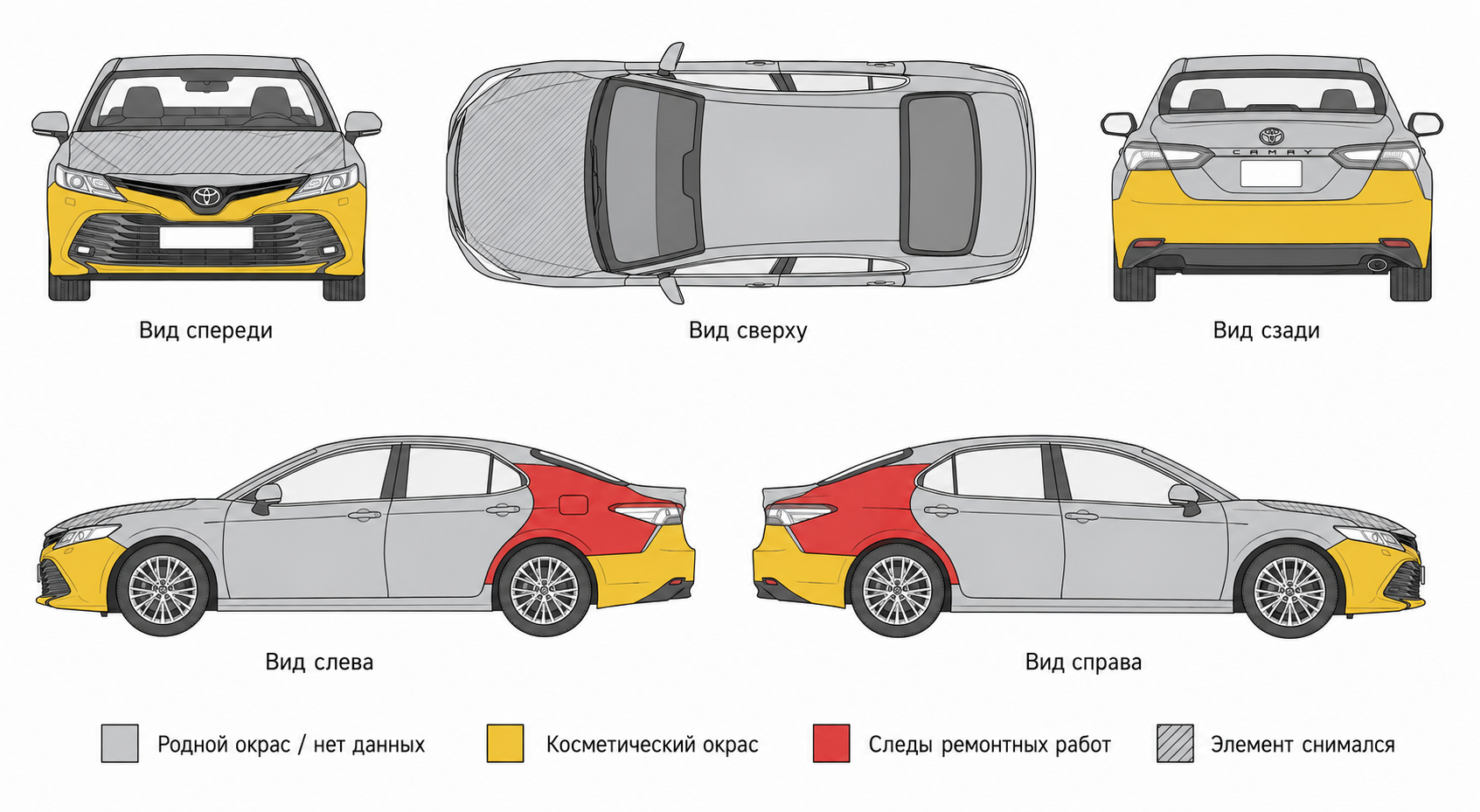 Карта ЛКП Toyota Camry