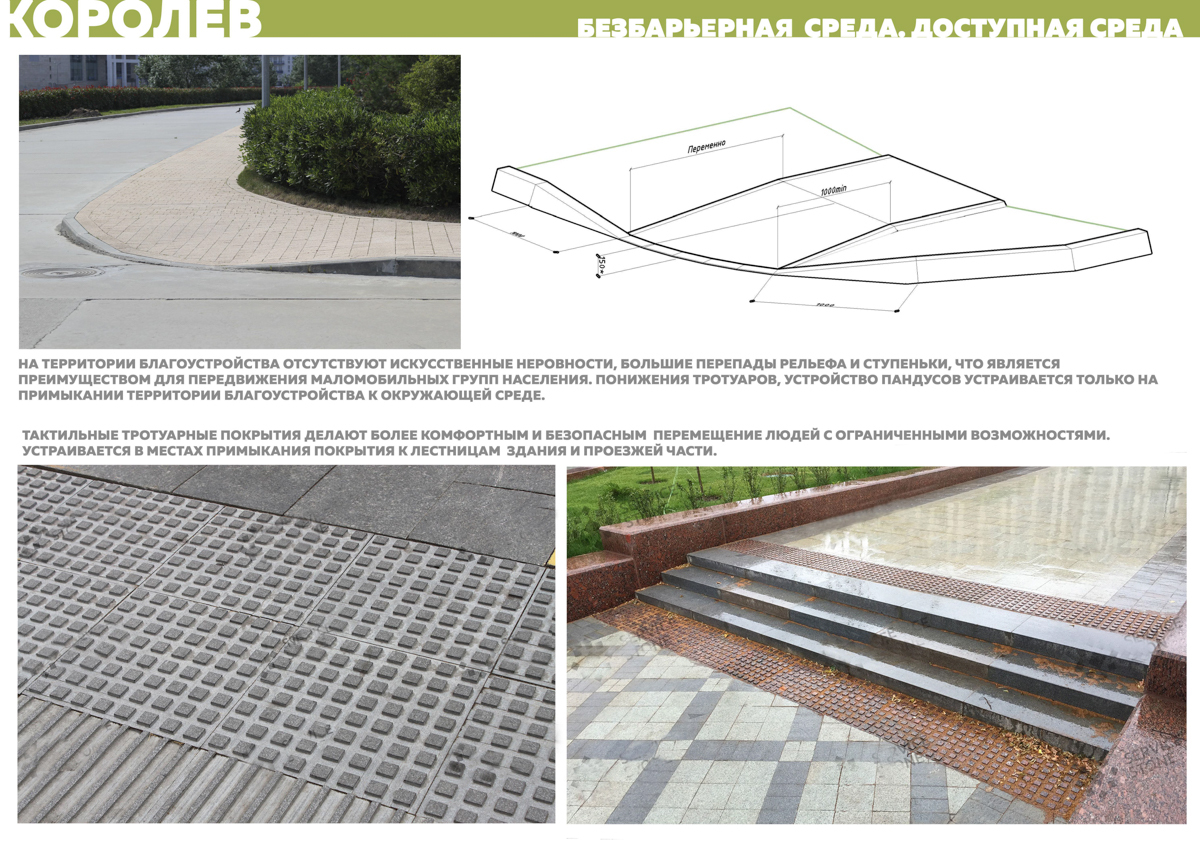 Уклон благоустройства. Пандус сп59 бордюрный чертеж. Уклон бордюрного пандуса. Съезды для МГН С тротуара. Бордюрный съезд для МГН.