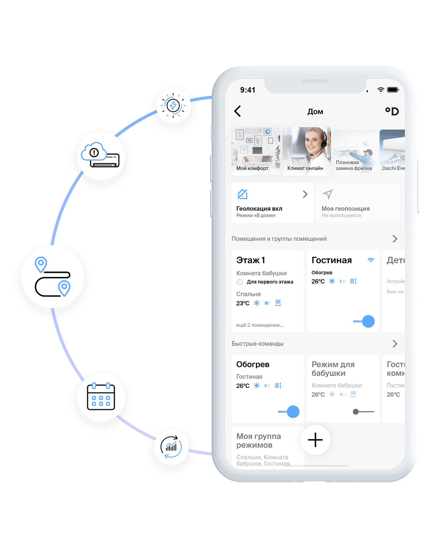 Архив_Wi-Fi-контроллер для управления кондиционером со смартфона